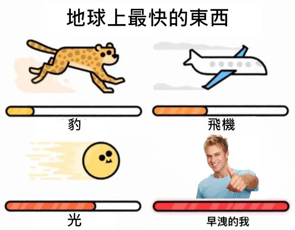 早洩怎麼辦？吃藥沒效的話，現在其實有更有效的做法